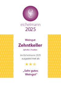 Eichelmann2025.